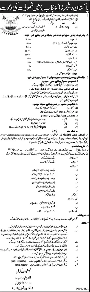 Pakistan Rangers Punjab Jobs 2022 – Punjab Rangers Jobs 2022 — original advertisement