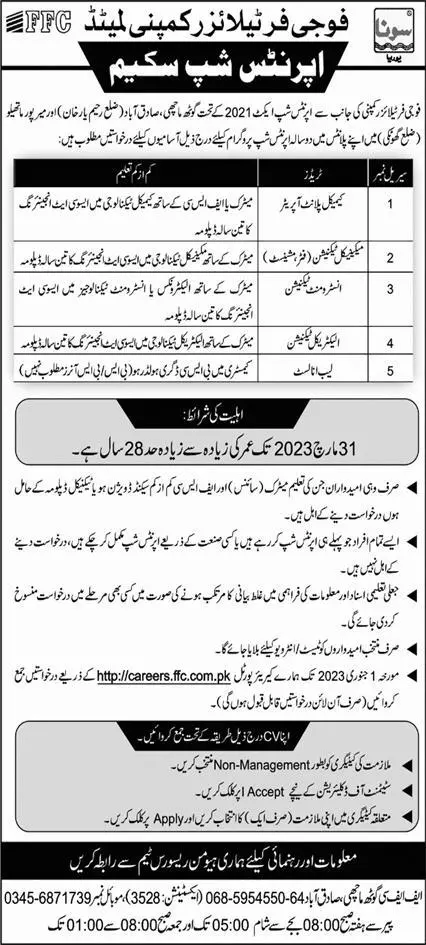 Apprenticeship in Fauji Fertilizer Company Limited Jobs 2022 — original advertisement