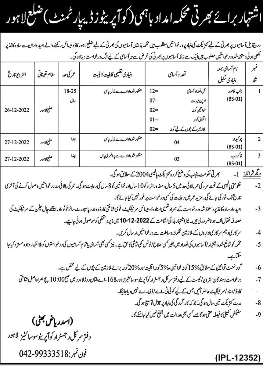 Cooperatives Department Punjab Jobs 2022 Jobs 2022 — original advertisement