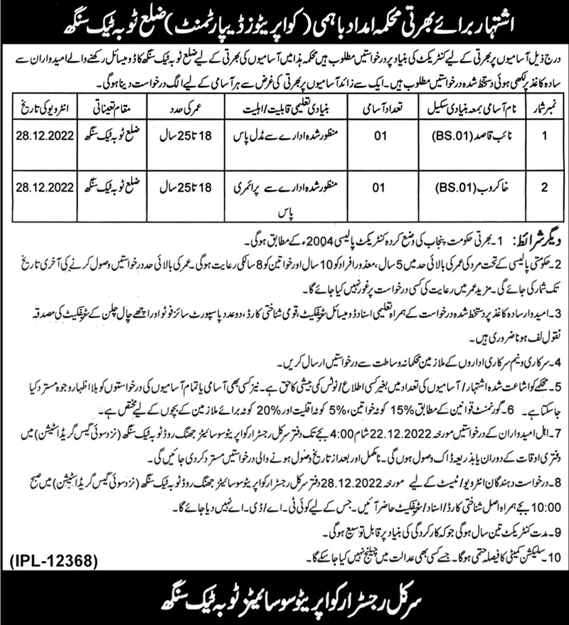 Cooperatives Department Toba Tek Singh Jobs 2022 – Cooperatives Department Punjab Jobs 2022 — original advertisement