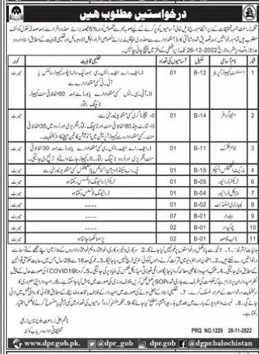 Agriculture Research Department Balochistan Jobs 2022 – Agriculture Department Balochistan Jobs 2022 — original advertisement