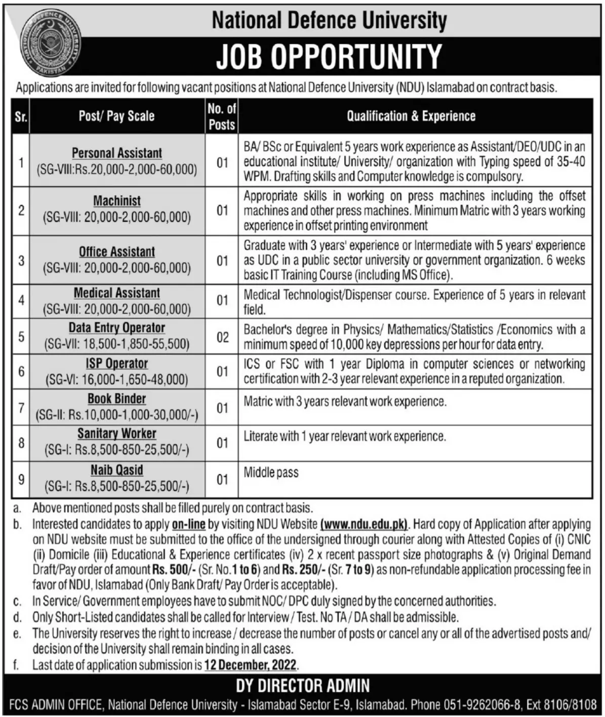 National Defence University NDU Islamabad Jobs 2022 Jobs 2022 — original advertisement