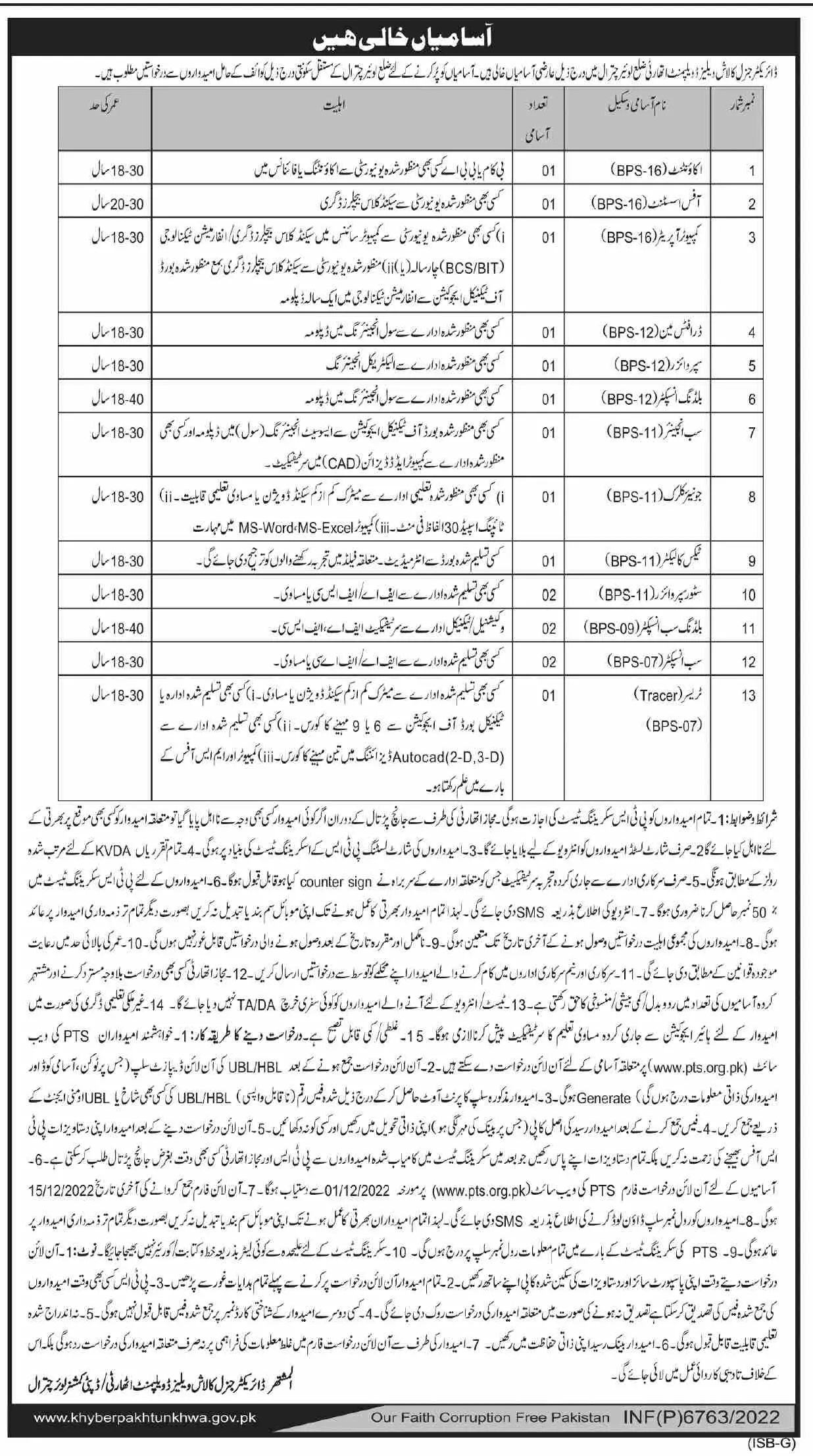 Director General Kalash Valleys Development Authority Jobs Jobs 2022 — original advertisement