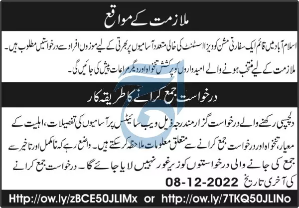 Private Company Islamabad Jobs 2022 Jobs 2022 — original advertisement
