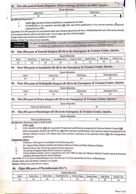 Balochistan Public Service Commission Jobs 13/2022 – Balochistan Public Service Commission Quetta Balochsitan Jobs 2022 — original advertisement