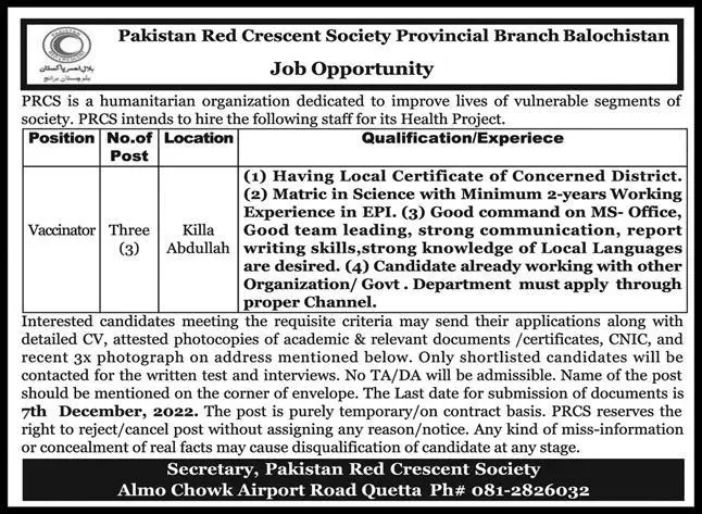 Pakistan Red Crescent Society Balochistan Jobs 2022 Jobs 2022 — original advertisement