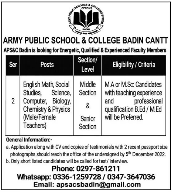 Army Public School & College Badin Cantt Jobs 2022 – Army Public School & College Paksitan Jobs 2022 — original advertisement