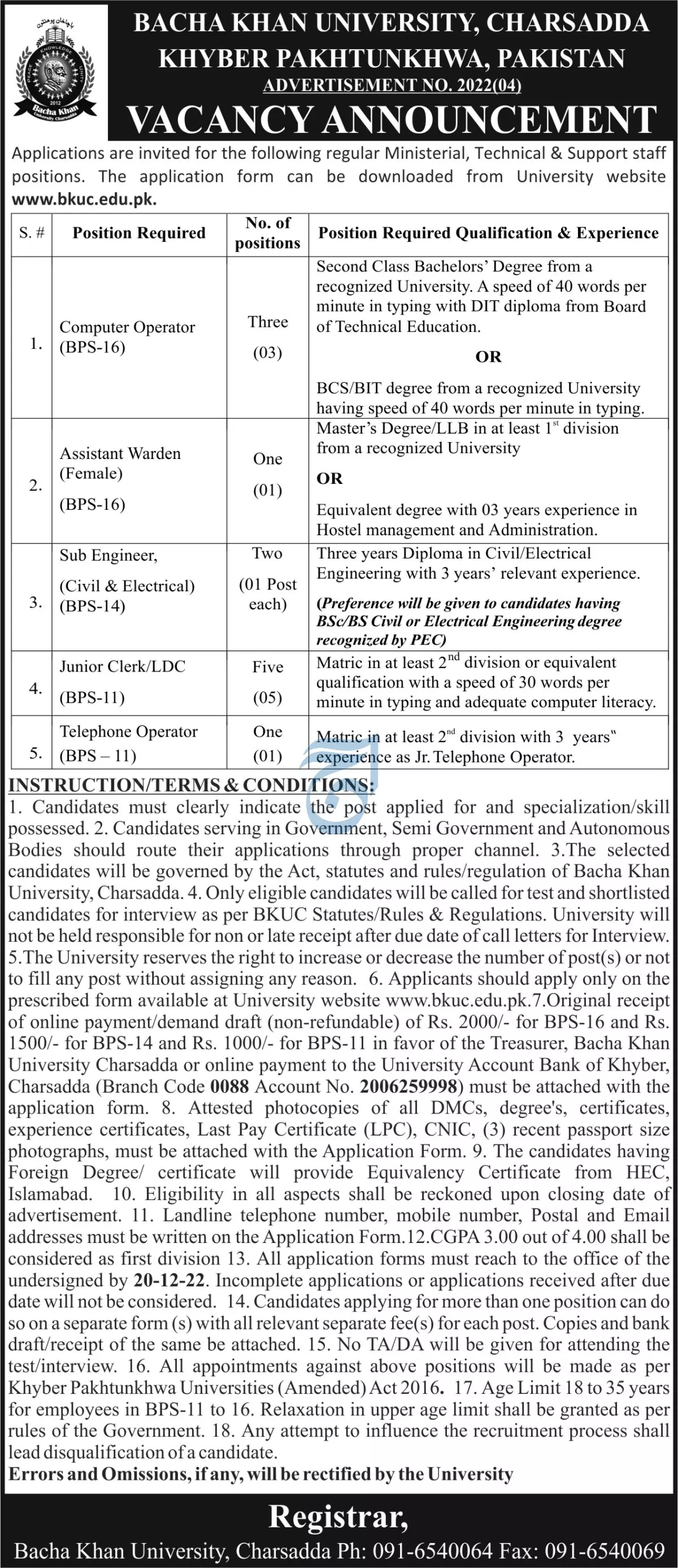 Bacha Khan University Charsadda Jobs 2022 – Bacha Khan University Charsada Jobs 2022 — original advertisement