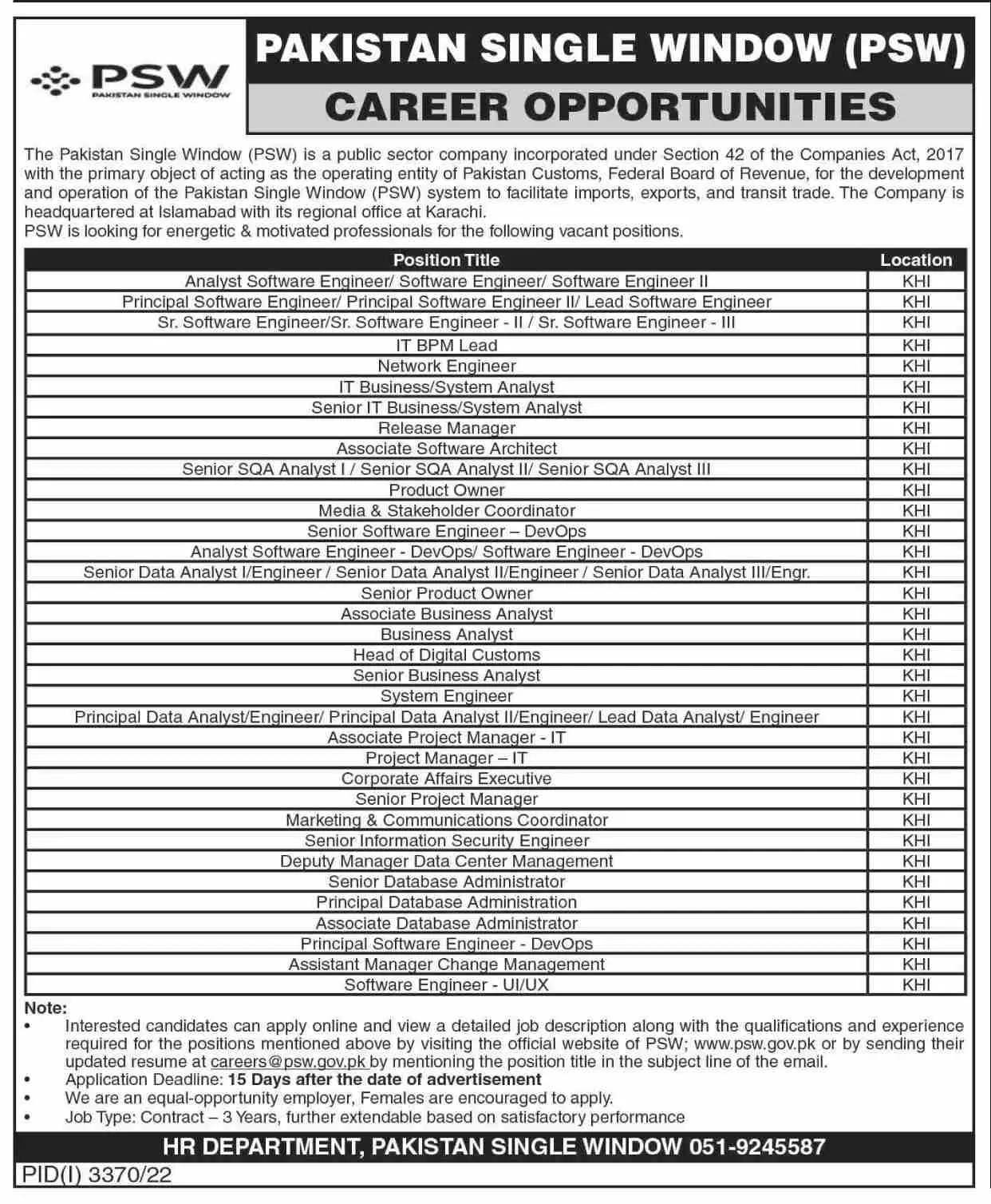 Pakistan Single Window Psw Jobs 2022 Jobs 2022 — original advertisement