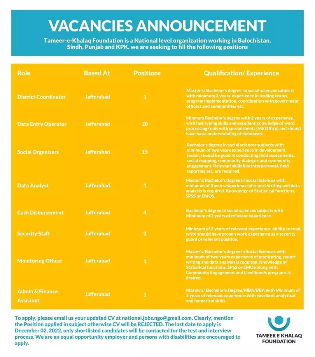 Tameer-e-Khalaq Foundation Jobs 2022 – Tameer-e-Khalaq Foundation Pakistan Jobs 2022 — original advertisement