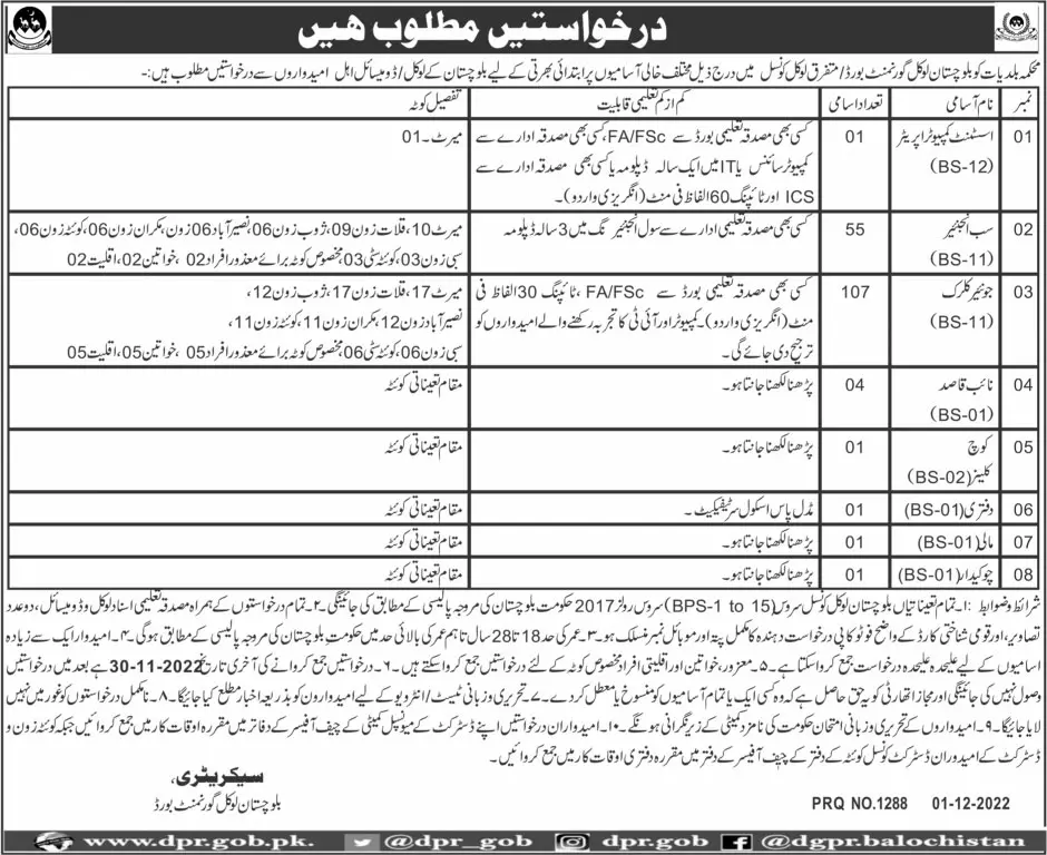 Balochistan Local Government Board Jobs 2022 – Local Government and Rural Development Department Balochistan Jobs 2022 — original advertisement