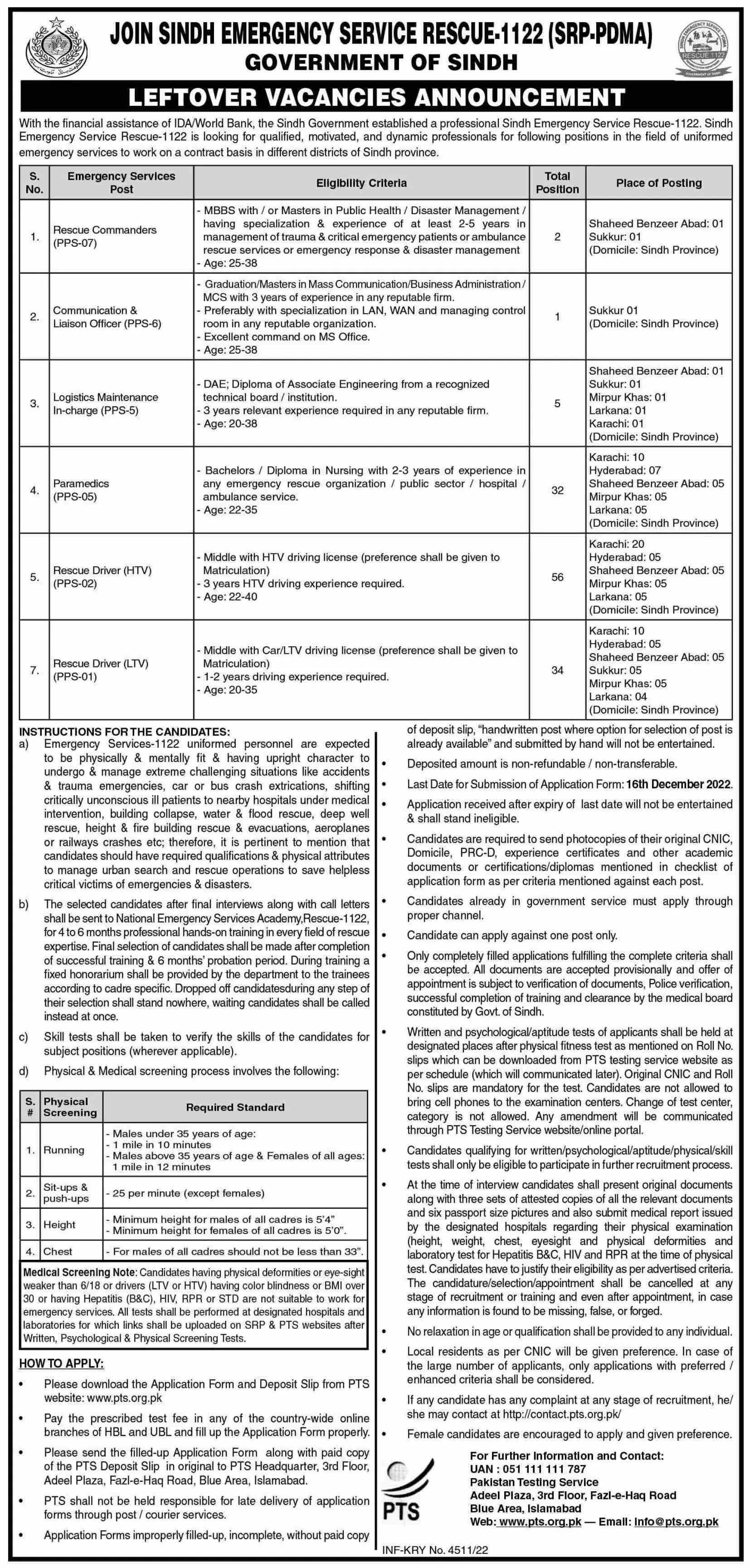 Sindh Emergency Rescue 1122 Jobs 2022 – Sindh Emergency Rescue Service 1122 Jobs 2022 — original advertisement