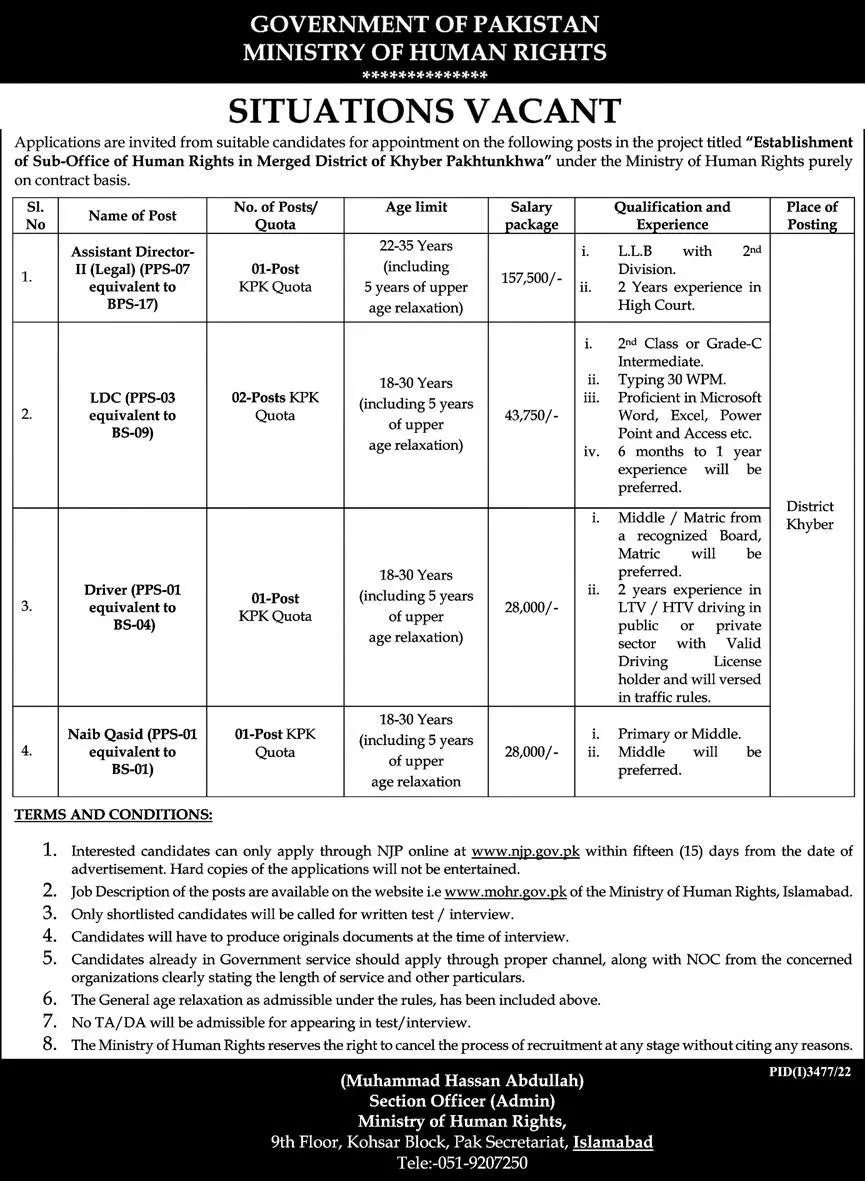 Ministry of Human Rights Islamabad Jobs 2022 Jobs 2022 — original advertisement
