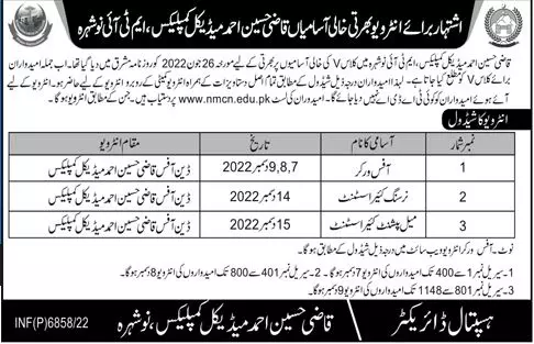 Qazi Hussain Ahmad Medical Complex Nowshera Jobs 2022 Jobs 2022 — original advertisement