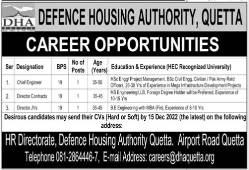 Defence Housing Authority Quetta DHA Jobs 2022 Jobs 2022 — original advertisement
