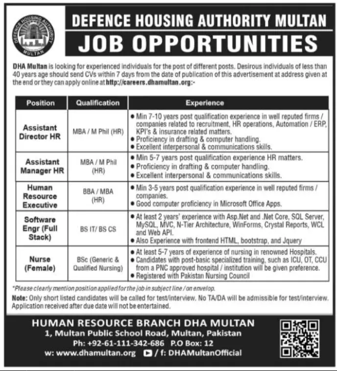Defence Housing Authority DHA Multan Jobs 2022 Jobs 2022 — original advertisement