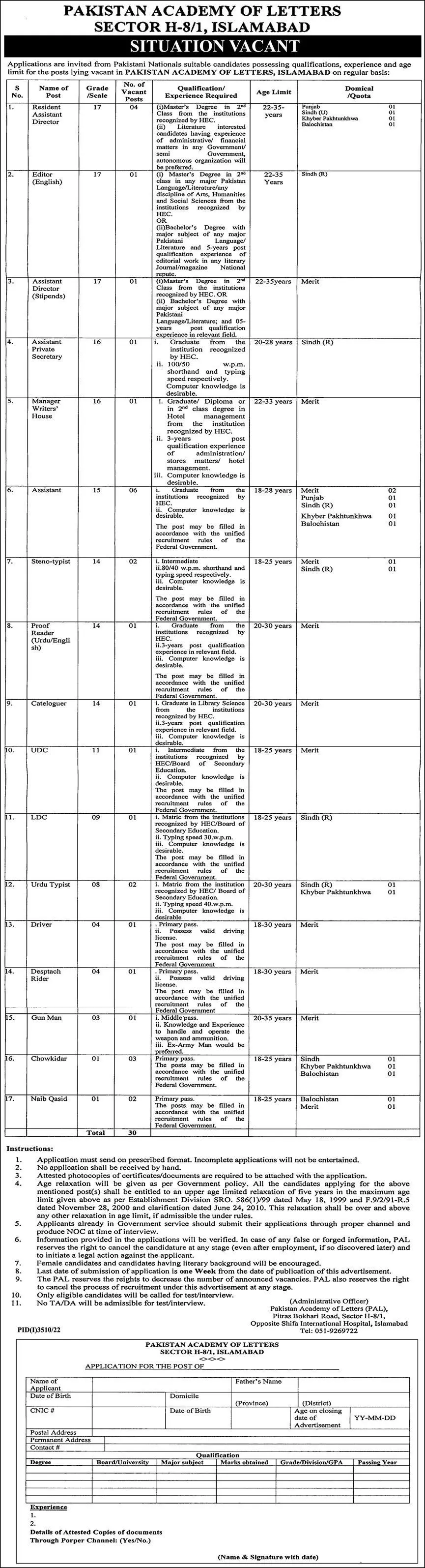 Pakistan Academy of Letters Islamabad Jobs 2022 – Pakistan Academy of Sciences Islamabad Jobs 2022 — original advertisement