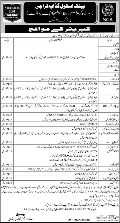 Public School Gadap PSG Karachi Jobs 2022 Jobs 2022 — original advertisement