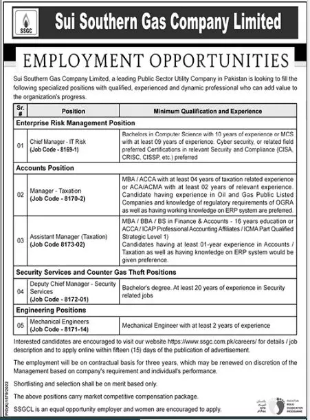 Sui Southern Gas Company Jobs 2022 – Sui Southern Gas Company Limited Jobs 2022 — original advertisement