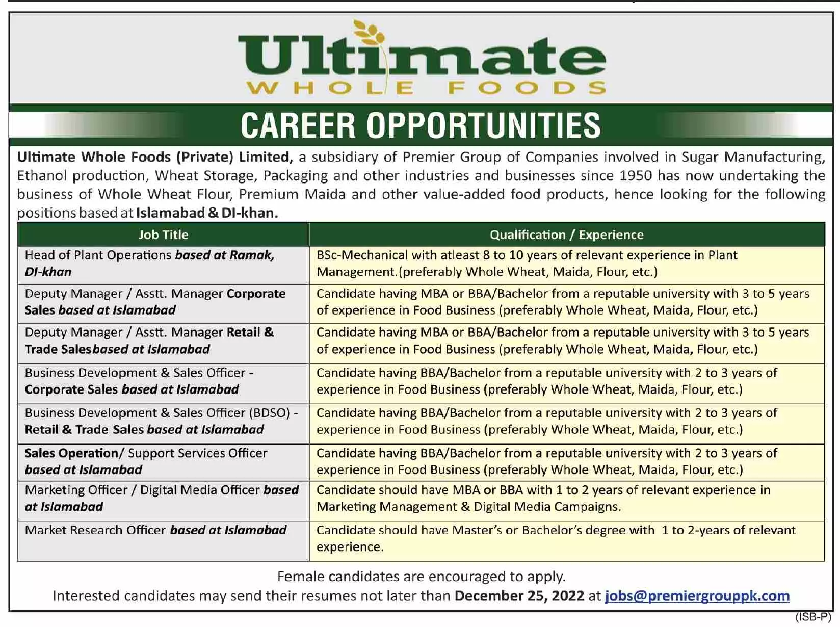 Ultimate Whole Food Private Limited Jobs 2022 – Private Company Jobs 2022 — original advertisement