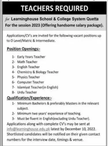 Learninghouse School & College System Quetta Jobs 2022 Jobs 2022 — original advertisement