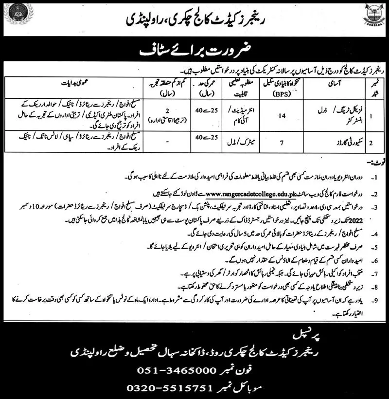 Rangers Cadet College Chakri Rawalpindi Jobs 2022 Jobs 2022 — original advertisement