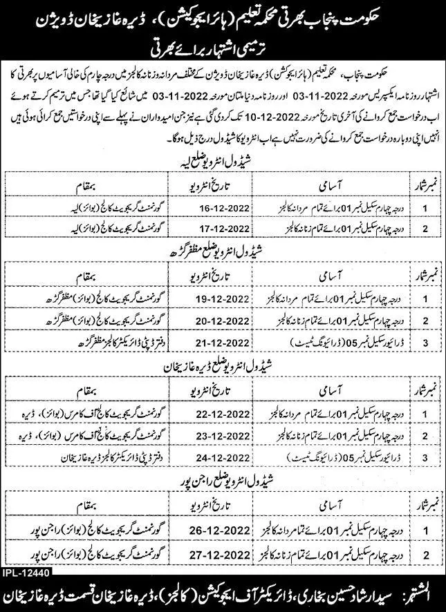 Higher Education Department Punjab Jobs 2022 Jobs 2022 — original advertisement