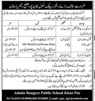 Rangers Public School Khanpur District Rahim Yar Khan Jobs – Punjab Rangers Jobs 2022 — original advertisement