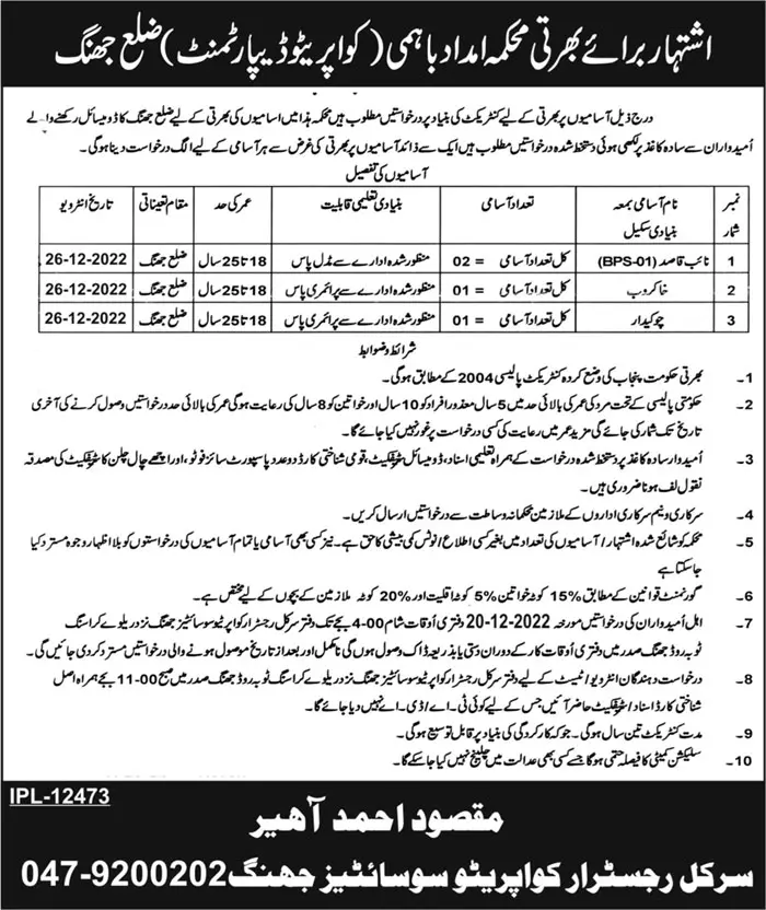 Coorperative Department District Jhung Jobs 2022 – Cooperatives Department Punjab Jobs 2022 — original advertisement
