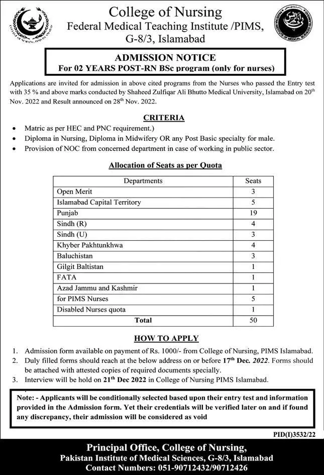 Federal Medical Teaching institute PIMS Islamabad  Admission – Federal Government Department Admissions 2022 — original advertisement