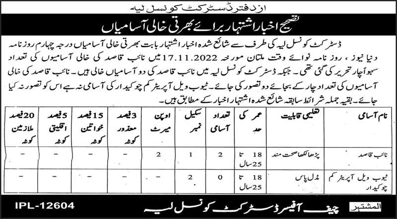 Distict Council Layyah Punjab Jobs 2022 – Local Government Department Punjab Jobs 2022 — original advertisement