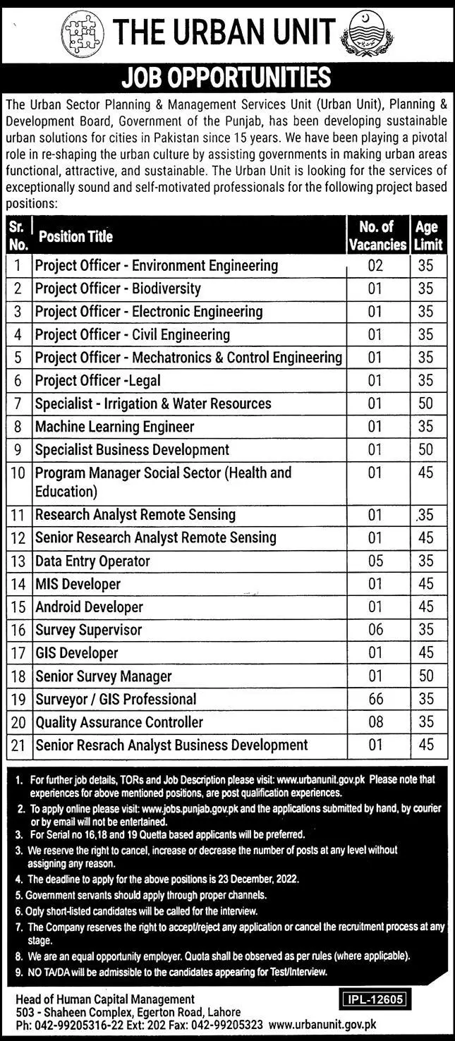 Urban Unit Punjab Lahore Jobs 2022 – The Urban Unit Punjab Jobs 2022 — original advertisement
