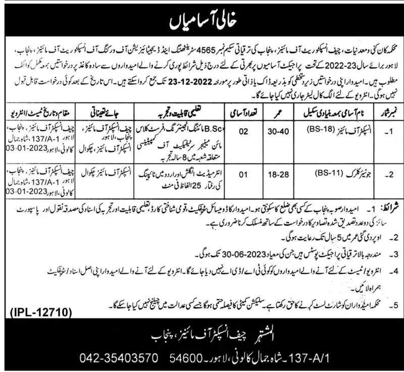 Mines & Minerals Department Punjab Jobs 2022 Jobs 2022 — original advertisement