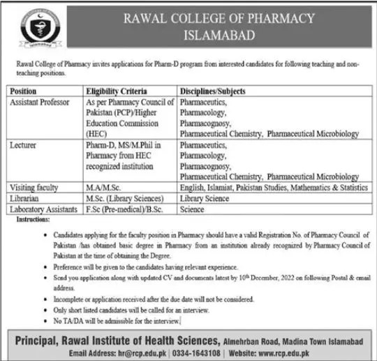 Rawal College Of Pharmacy Islamabad Jobs 2022 Jobs 2022 — original advertisement