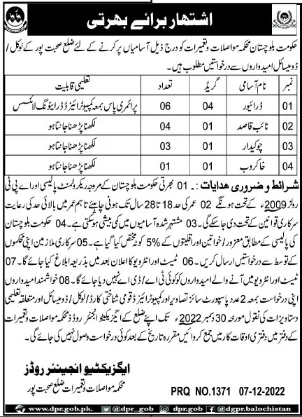 Communication and Works Department SohbatPur Jobs 2022 – Communication & Works Department Balochistan Jobs 2022 — original advertisement