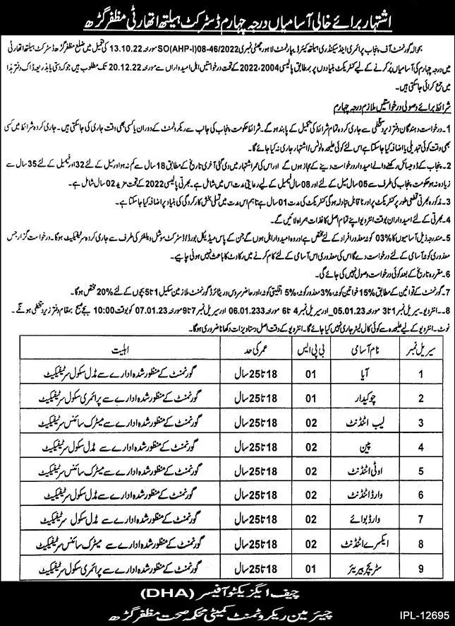 District Health Authority Munzafarghar Jobs 2022 – Health Department Punjab Jobs 2022 — original advertisement