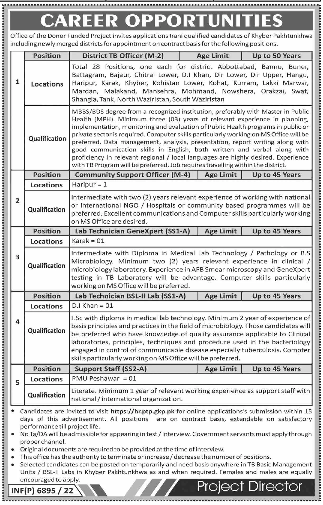 Donor Funded Project Program Jobs 2022 – Public Sector Organization Jobs 2022 — original advertisement
