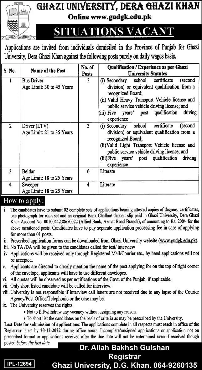 Ghazi University Dera Ghazi khan Jobs 2022 Jobs 2022 — original advertisement