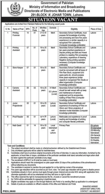 Ministry of Information and Broadcasting Jobs 2022 – Ministry of Information & Broadcasting Pakistan Jobs 2022 — original advertisement