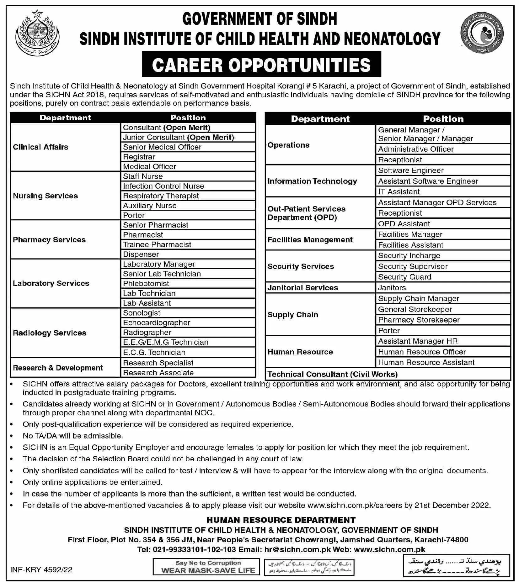 Sindh Institute of Child Health & Neonatology (SICHN) Jobs – Health Department Sindh Jobs 2022 — original advertisement