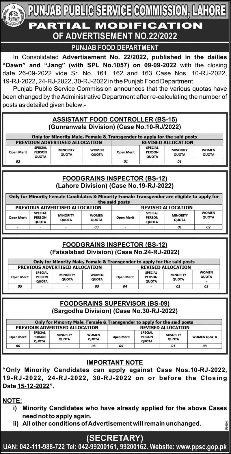 Modification Punjab Public Service Commission PPSC 22-2022 – Punjab Public Service Commission Lahore Jobs 2022 — original advertisement