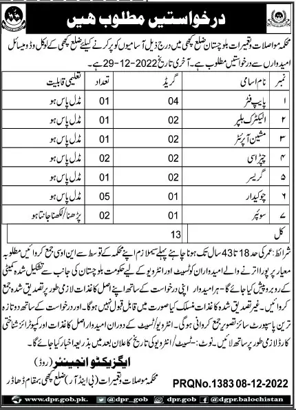 Communication & Construction Department Kachi Dahadar Jobs – Communication & Works Department Balochistan Jobs 2022 — original advertisement