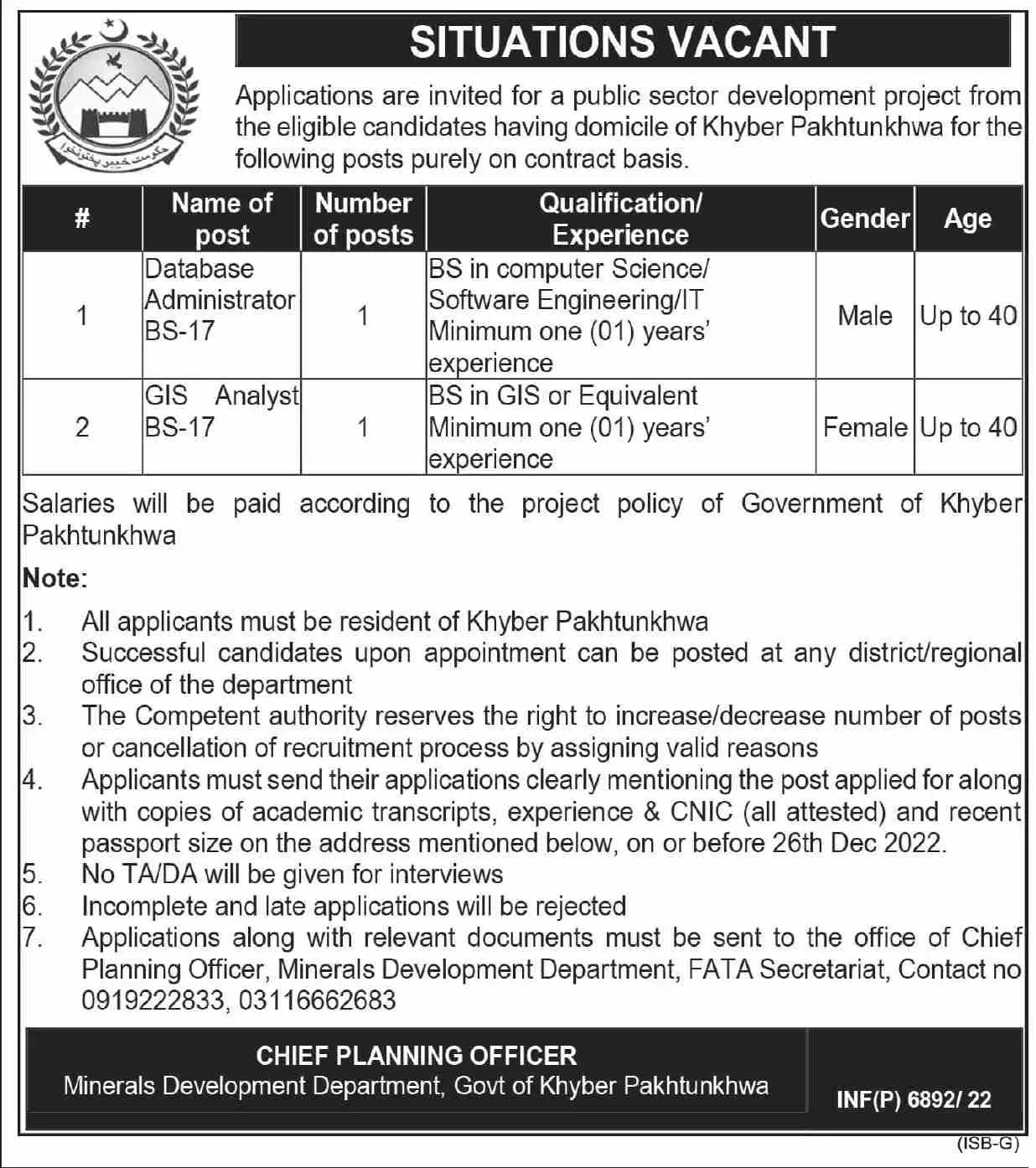 Public Sector Development Project Khyber Pakhtunkhwa Jobs – Public Sector Organization Jobs 2022 — original advertisement