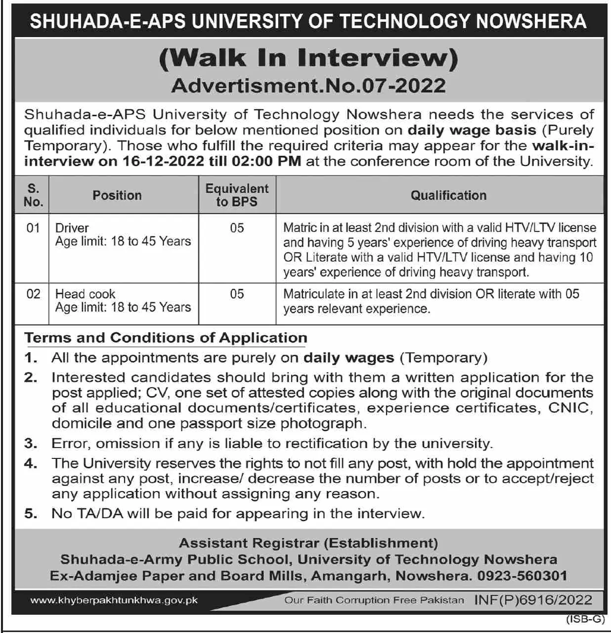 Shuhada -3-E-APS University of Nowshera Jobs 2022 – University of Technology Nowshera Jobs 2022 — original advertisement