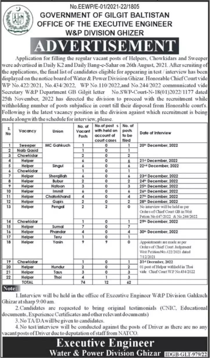Water & Power Division Ghizar Gilgit Baltistan Jobs 2022 – Government of Gilgit-Baltistan Jobs 2022 — original advertisement