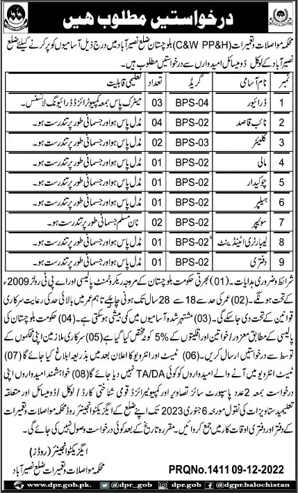 Communication & Construction Department Naseerabad Jobs 2022 – Communication & Works Department Balochistan Jobs 2022 — original advertisement