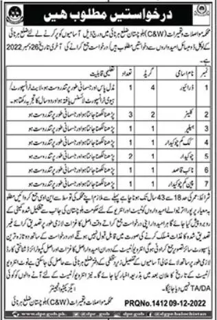 Communication & Construction Department Harnai Jobs 2022 – Communication & Works Department Balochistan Jobs 2022 — original advertisement