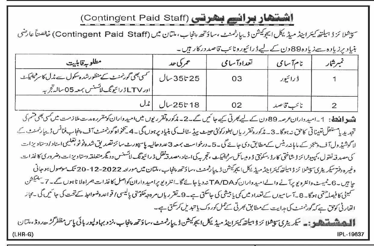 Specialized Healthcare & Medical Education Department Jobs – Specialized Healthcare And Medical Education Department Lahore Jobs 2022 — original advertisement