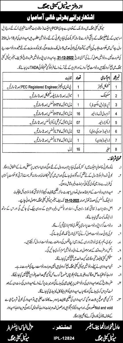 Municipal Committee Jhang Jobs 2022 – Muncipal Commette Jobs 2022 — original advertisement
