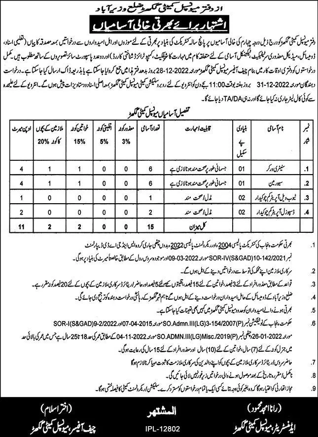 Municipal Committee Wazirabad Jobs 2022 – Muncipal Commette Jobs 2022 — original advertisement